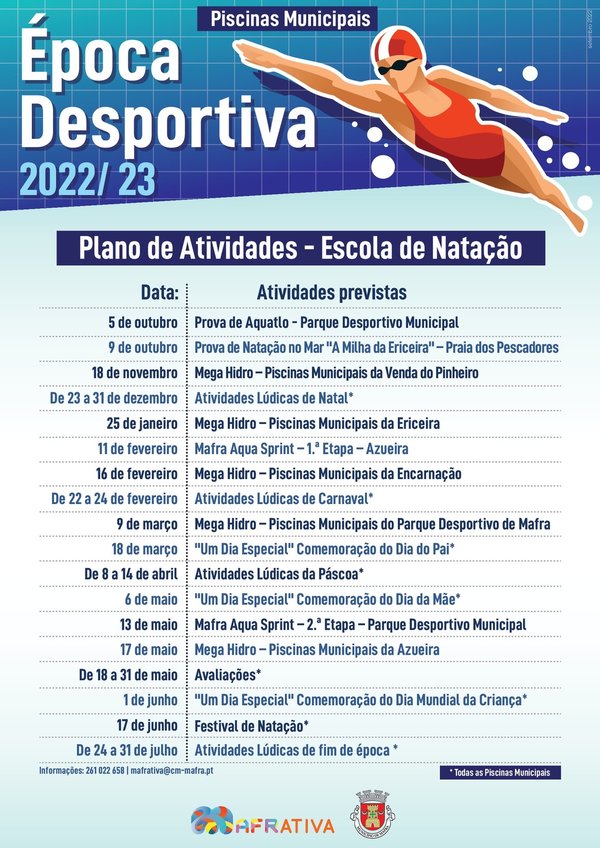 escola_de_natacao_mafra_2022