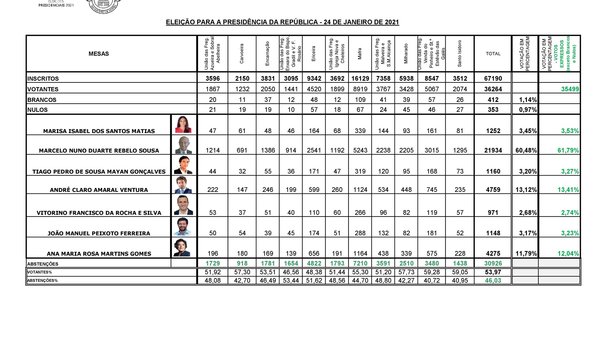 pr___municipio_de_mafra__1_