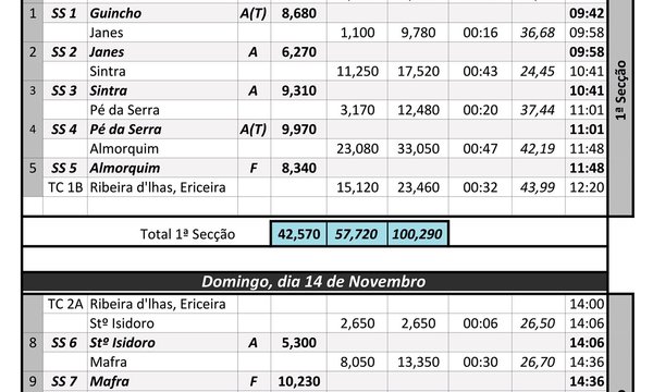 camelias_classic_rally