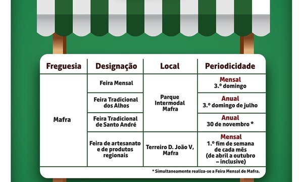 calendario_de_feiras