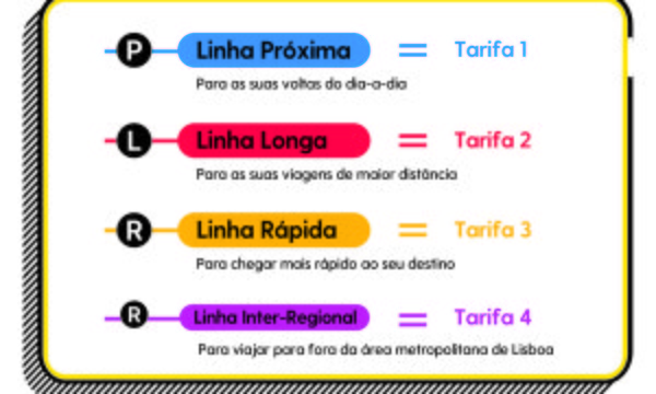 tarifarios_linhas_05_2048x1351