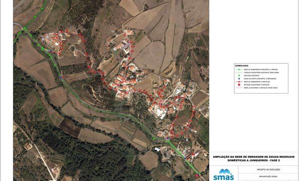 03_implant_geral_junqueiros