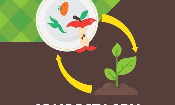 compostagem