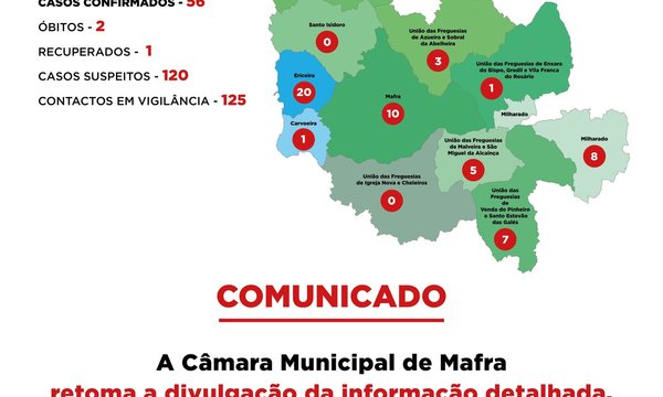 mapaepidemiologico_7abril