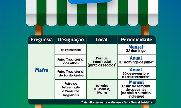 calendario_de_feiras_do_municipio_de_mafra_2026