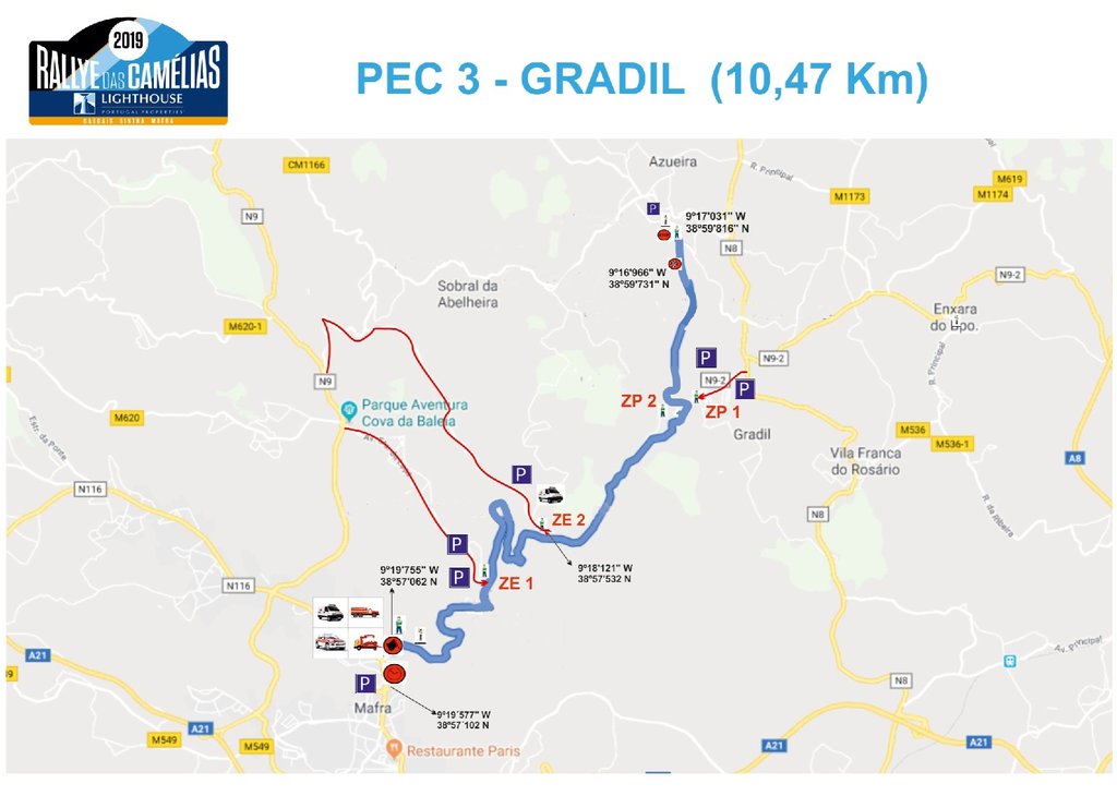 pec_3___gradil___safety