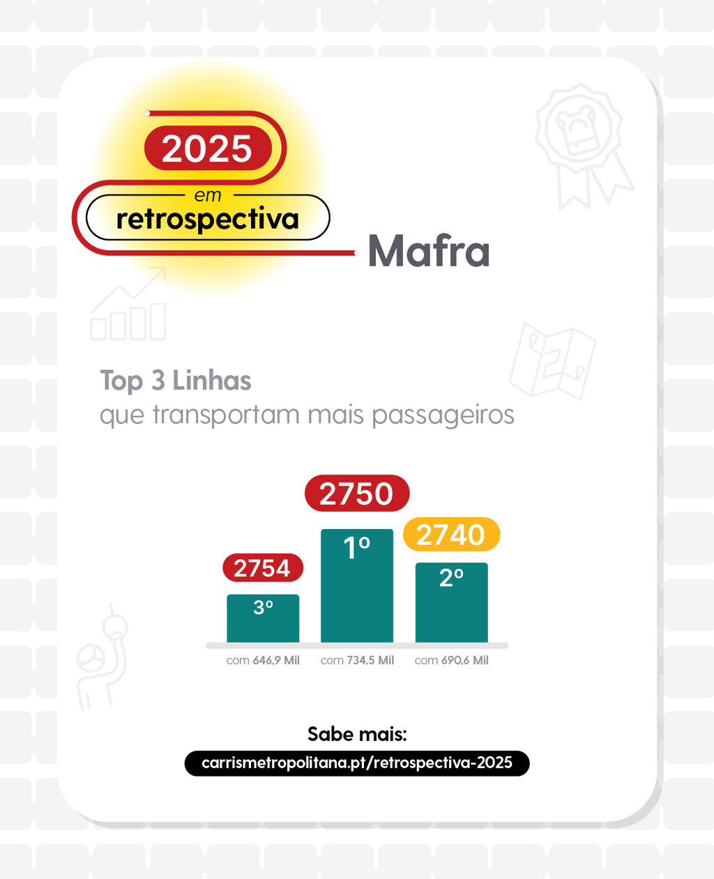 dados_2025_mafra_5