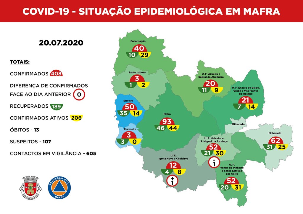 mapa_epidemiologico_dia_20_de_julho_de_2020
