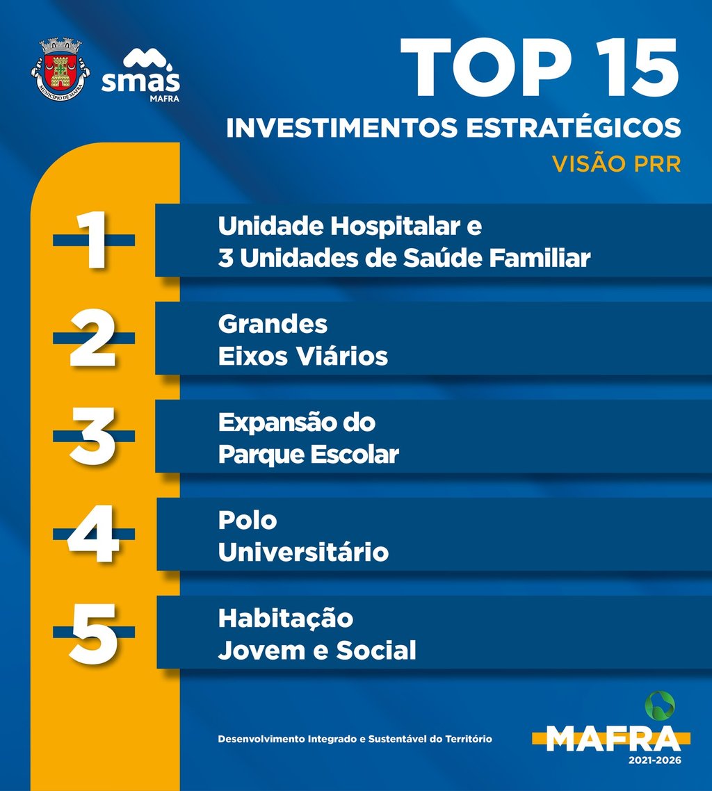 top15___investimentos_estrategicos2
