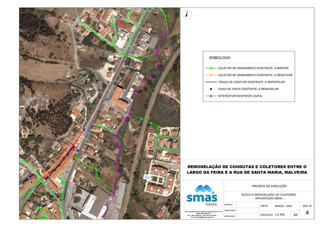 04_implantacao_ard_1