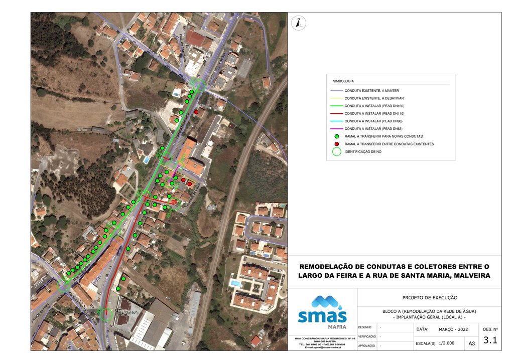 031_implantacao_aa_condutas_1