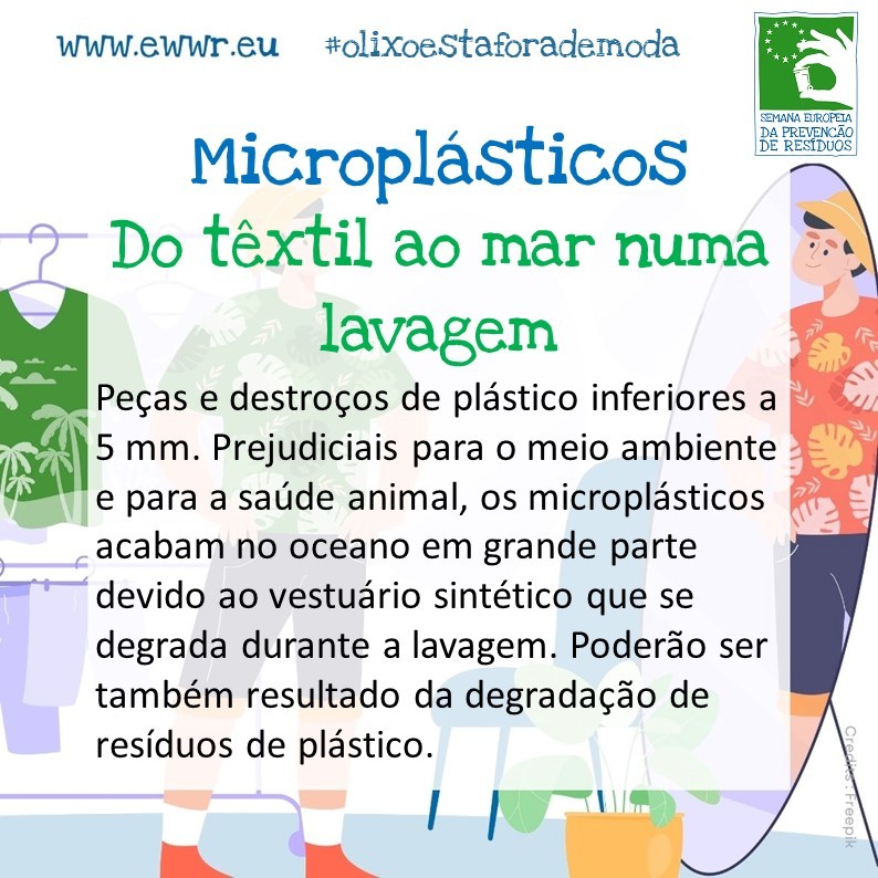 Cards EWWR 2022 - Microplásticos_PT