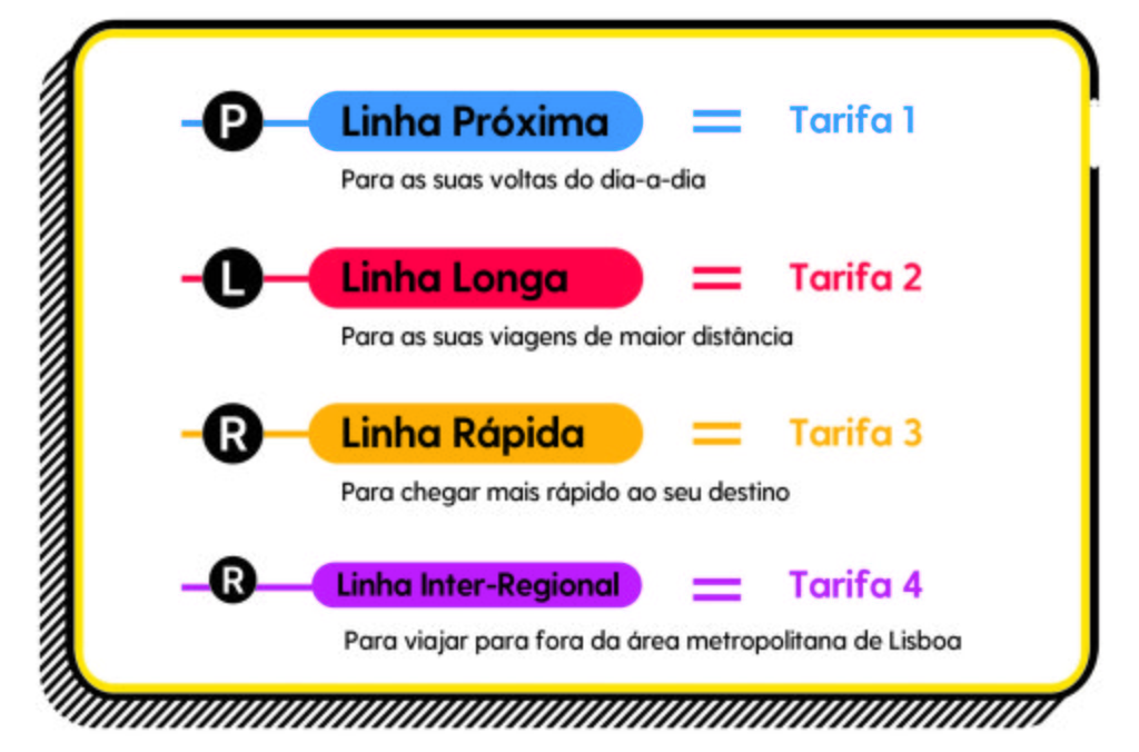 tarifarios_linhas_05_2048x1351