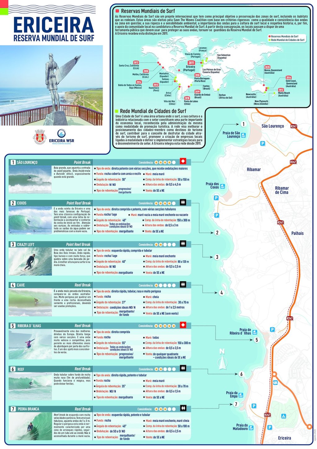 Melhores praias de Portugal, mapa de Portugal de praia do mapa (Sul da  Europa - Europa)