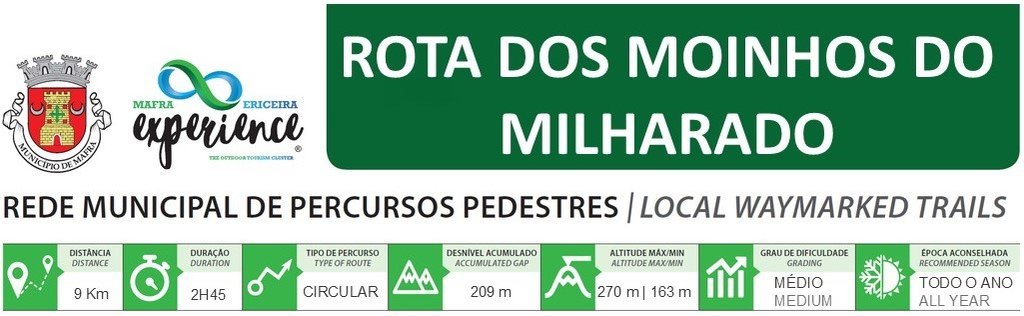 BANNER PR 3 ROTA DOS MOINHOS DO MILHARADO 2025