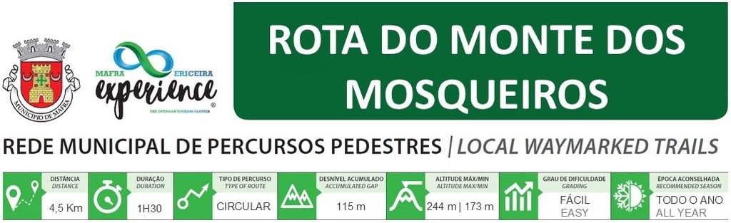 BANNER PR 12 ROTA DO MONTE DOS MOSQUEIROS