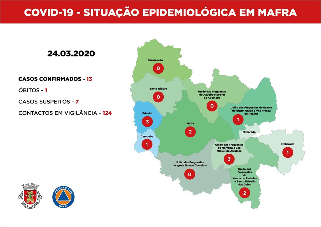 mapa_situacaoepidemiologicamafra