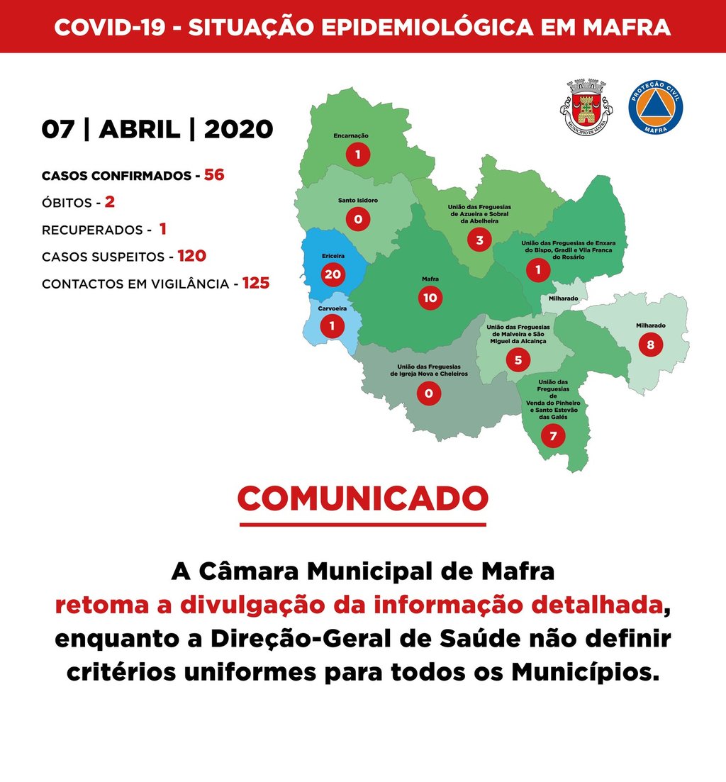 MapaEpidemiologico_7abril