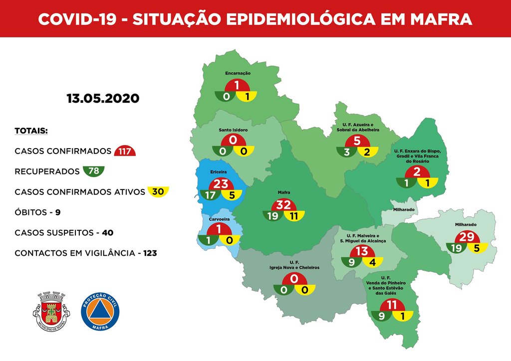 mapa_epidemiol¢gico dia 13 de maio de 2020