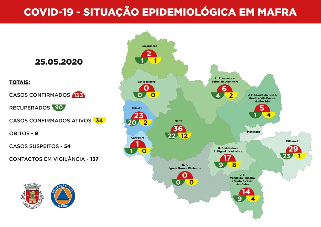 mapa_epidemiológico-dia-25-de-maio-de-2020