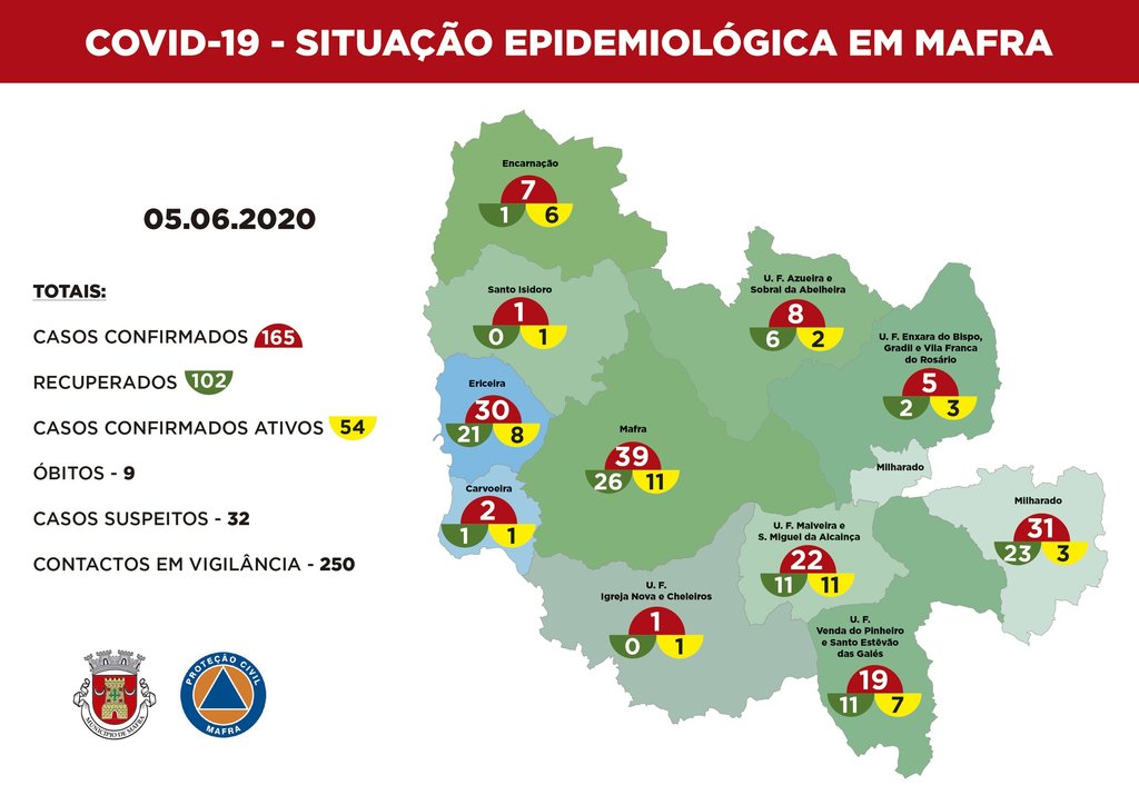 mapa_epidemiológico-dia-5-de-junho-de-2020