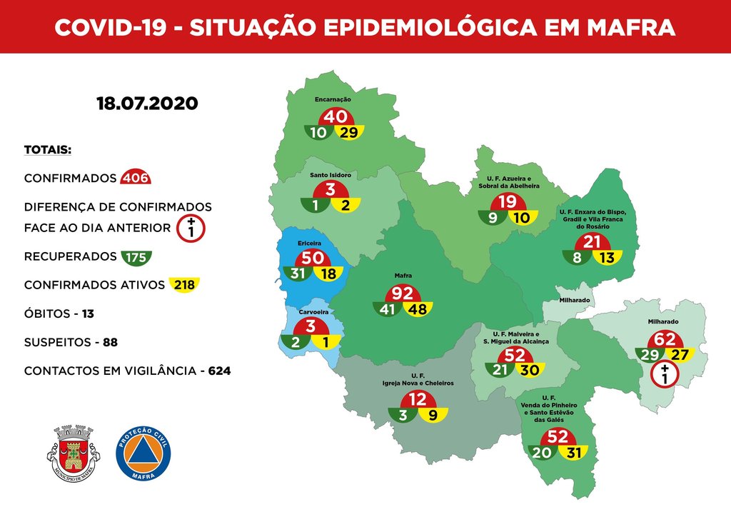 mapa_epidemiologico dia 18 de julho de 2020