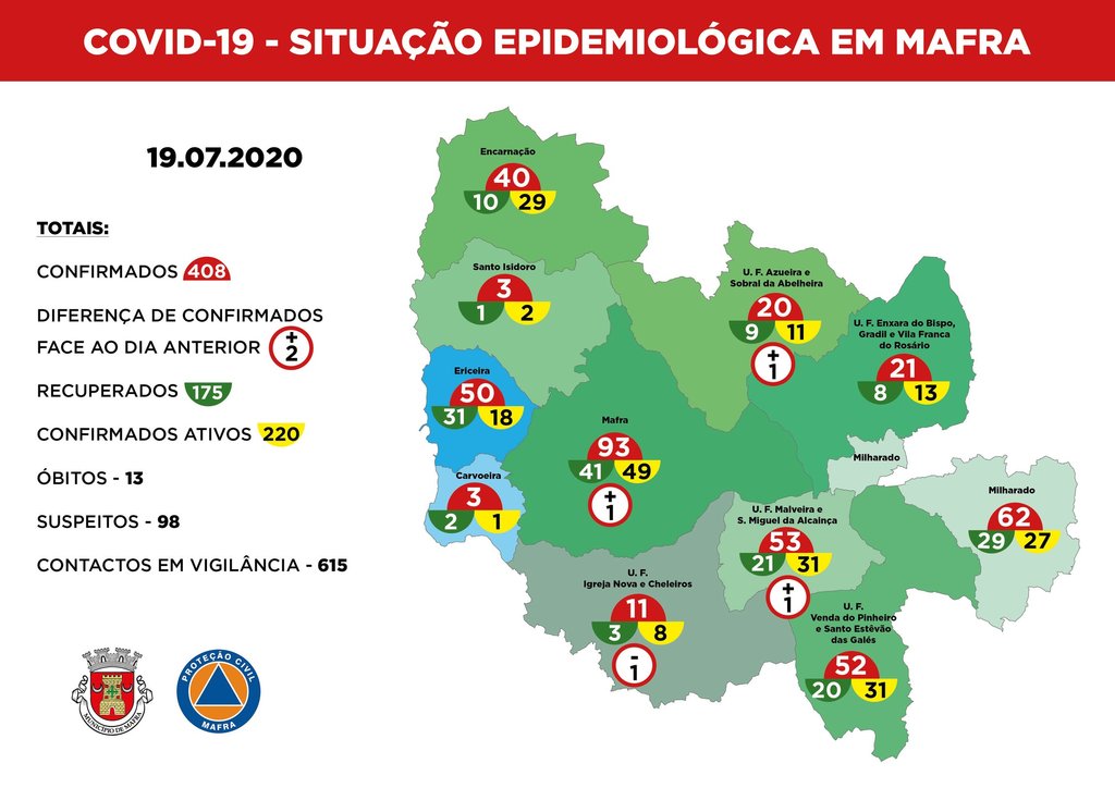1595193028809_mapa_epidemiol¢gico dia 18 de julho de 2020