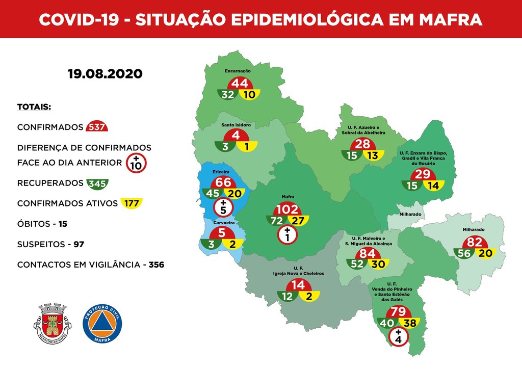 mapa_epidemiologico dia 19 de agosto de 2020