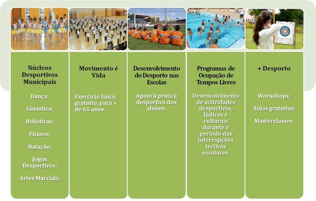 oratiquedesporto (1)