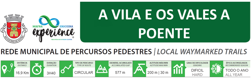 PR6