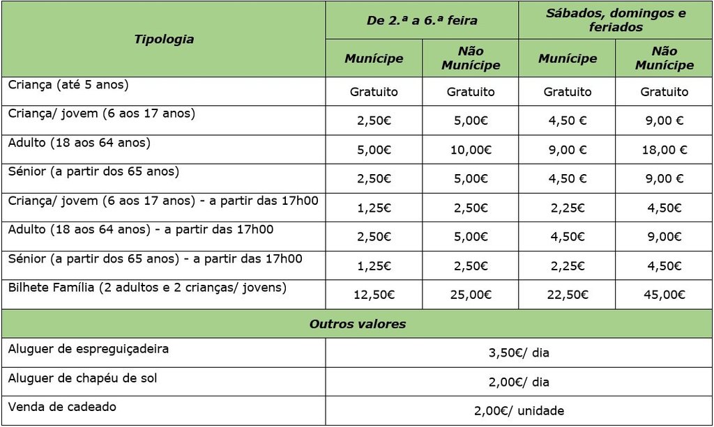 valores piscinas