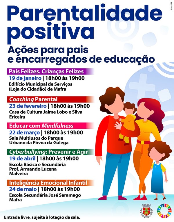 Ciclo de ações 'Parentalidade positiva | Mafra